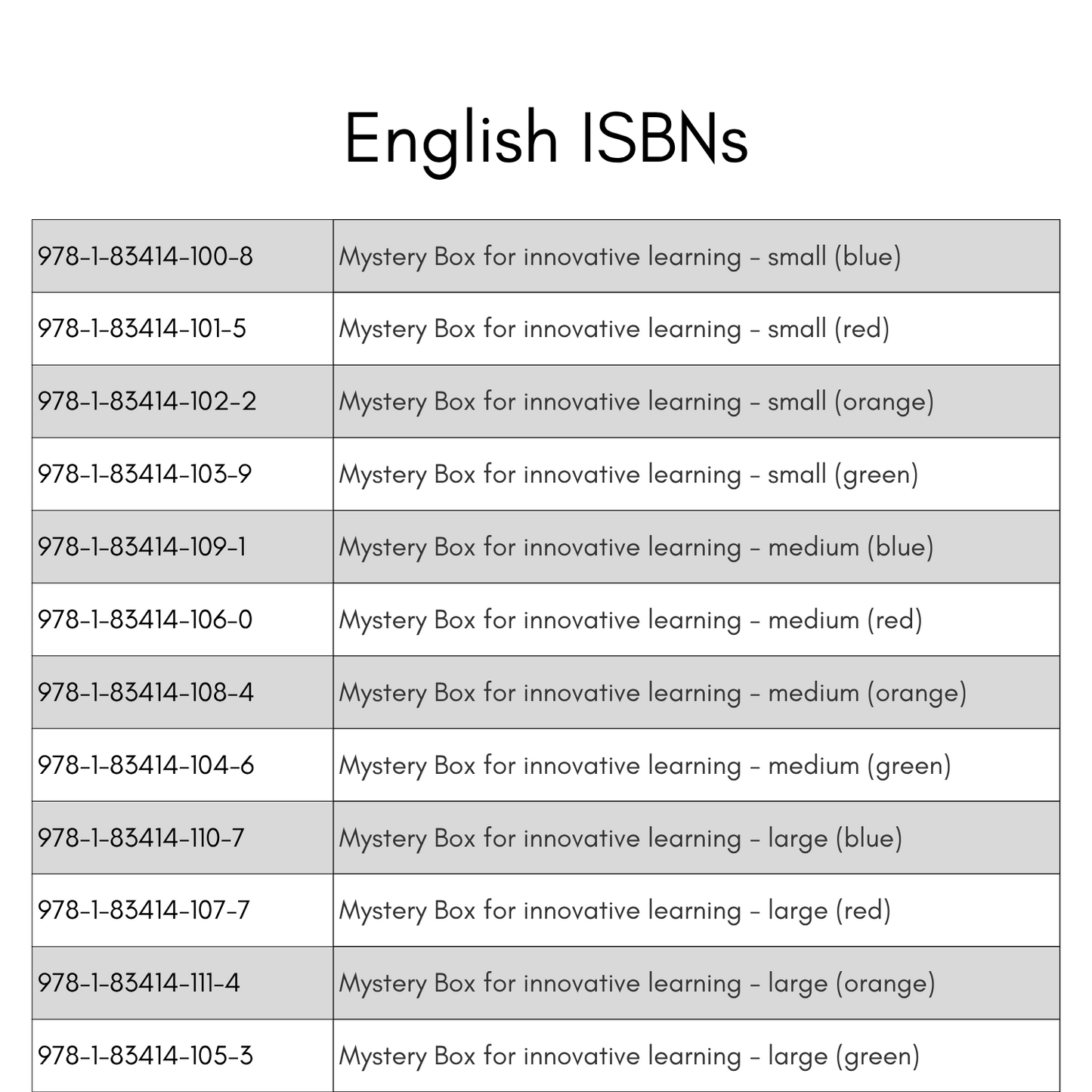 Mystery Box for Innovative Learning